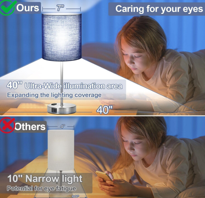 Set of 2 Touch Control Table Lamps with 2 USB & AC Outlet, 3-Way Dimmable Bedside Nightstand Lamps for Bedroom Living Room Nursery, 800 Lumens 5000K Daylight Bulbs Included