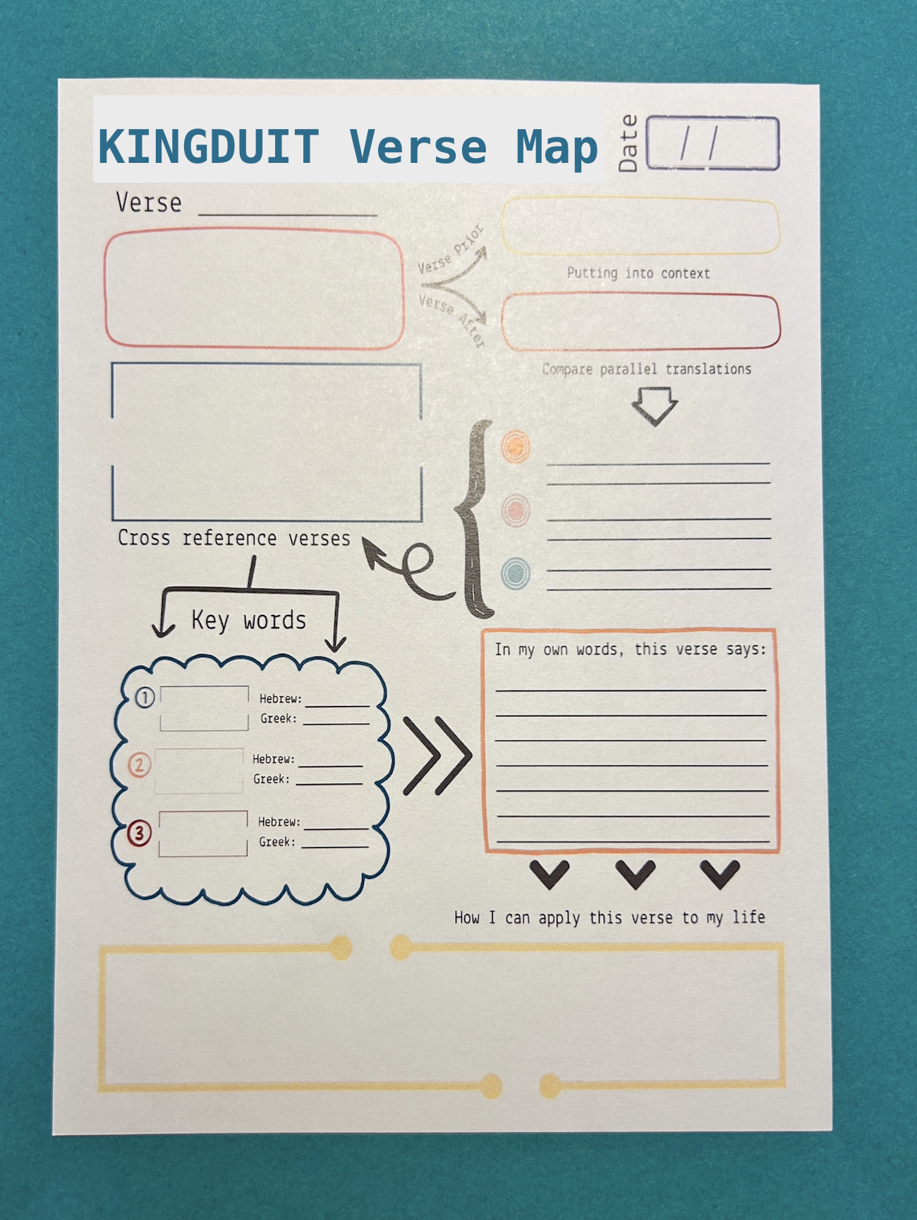 Personalized & Hand Written Verse Mapping Encouragement