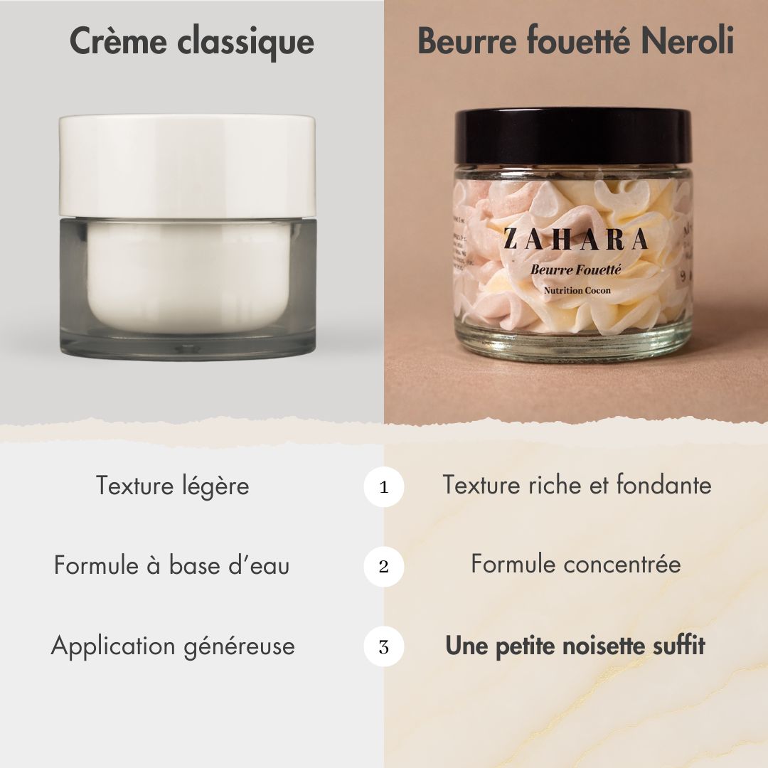 Beurre Fouetté Zahara
