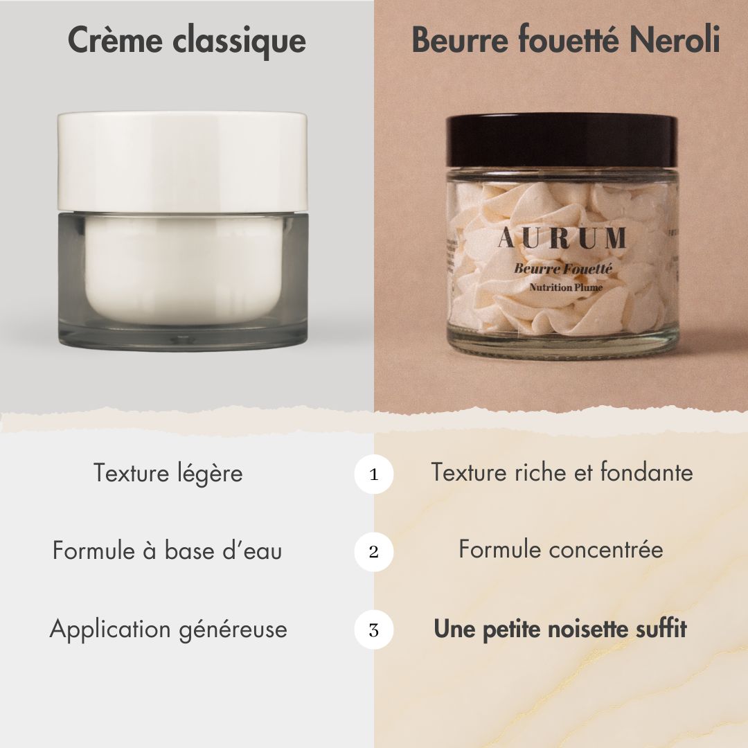 Beurre Fouetté Aurum