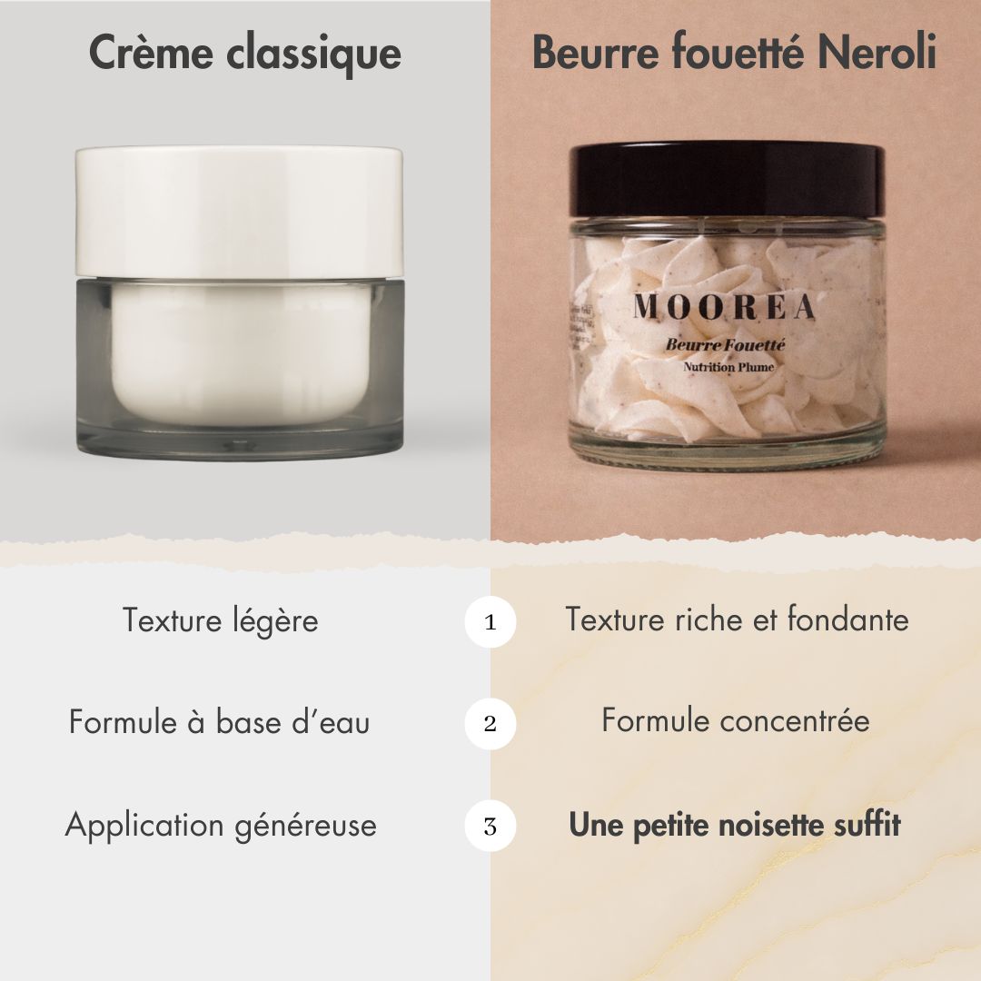 Beurre Fouetté Moorea