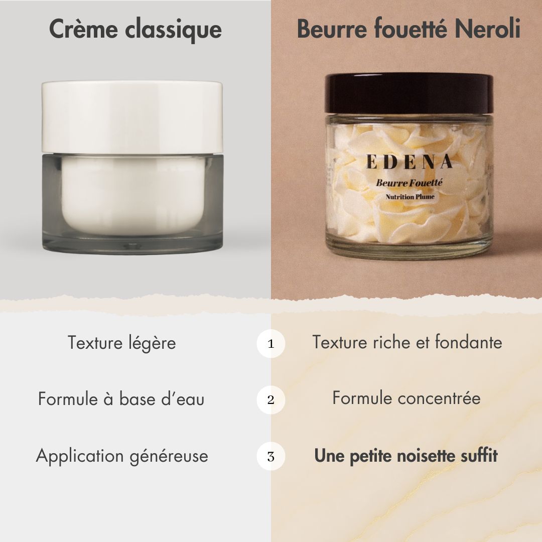 Beurre Fouetté Edena