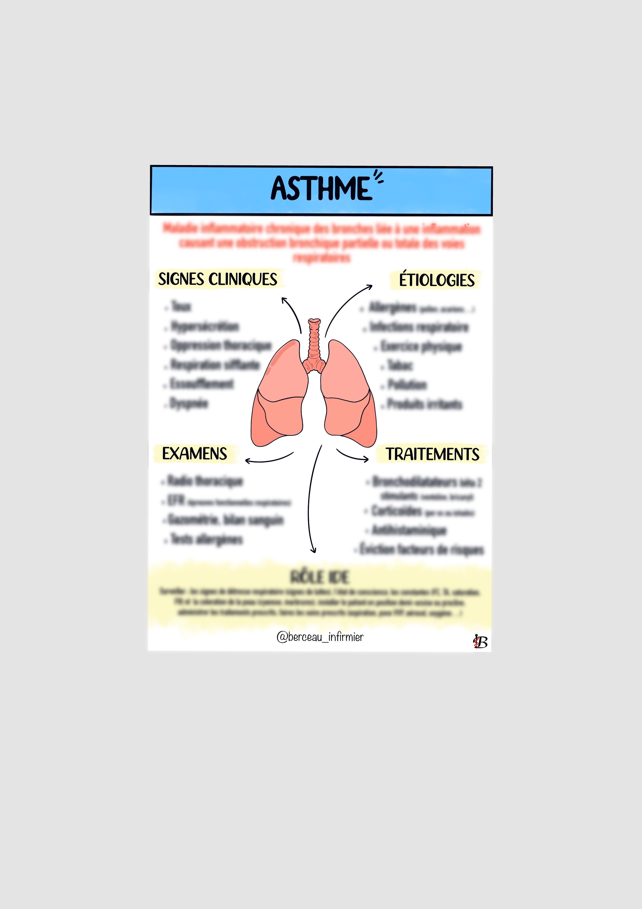 Fiche pathologie ASTHME