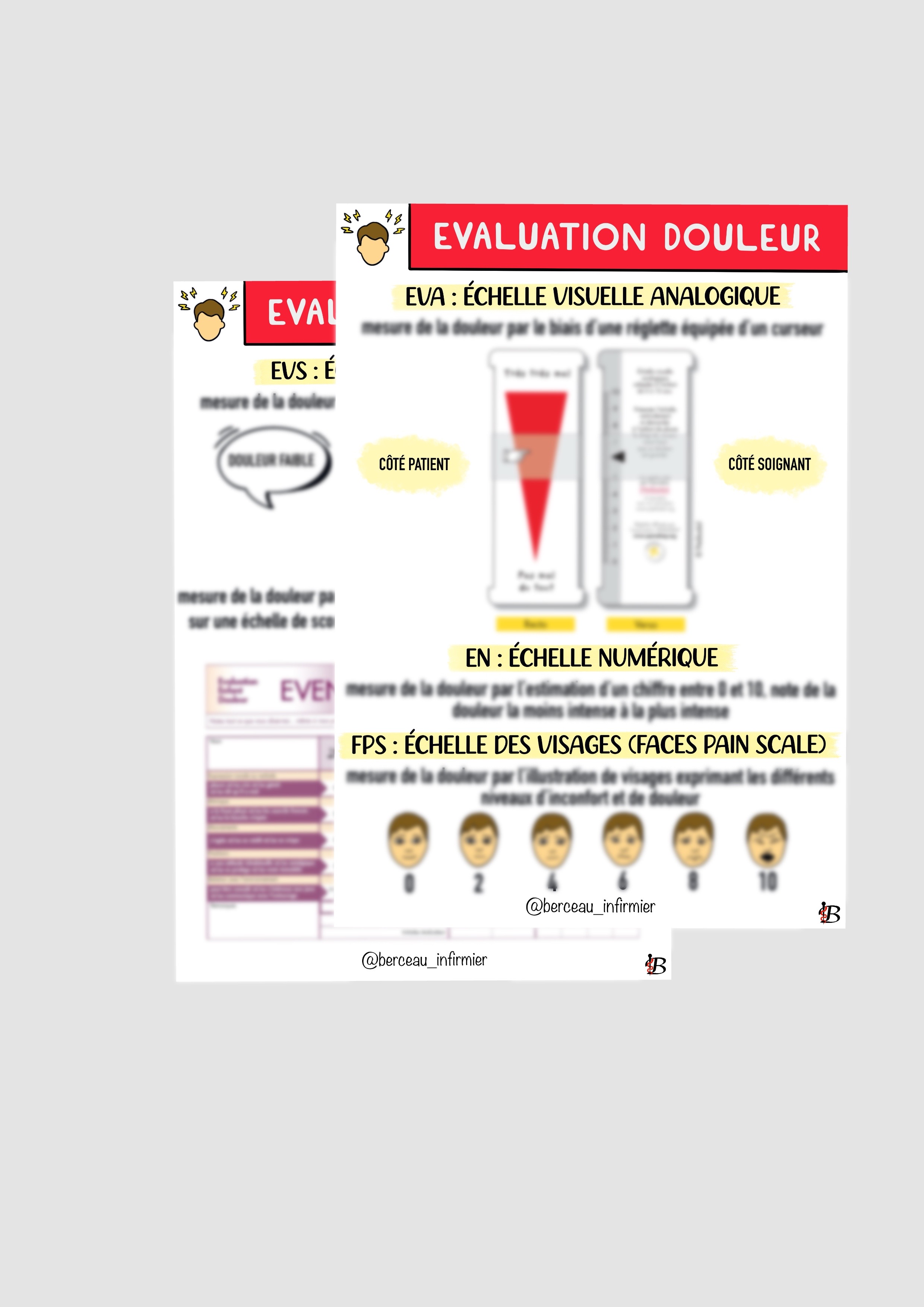 Fiches EVALUATION DOULEUR