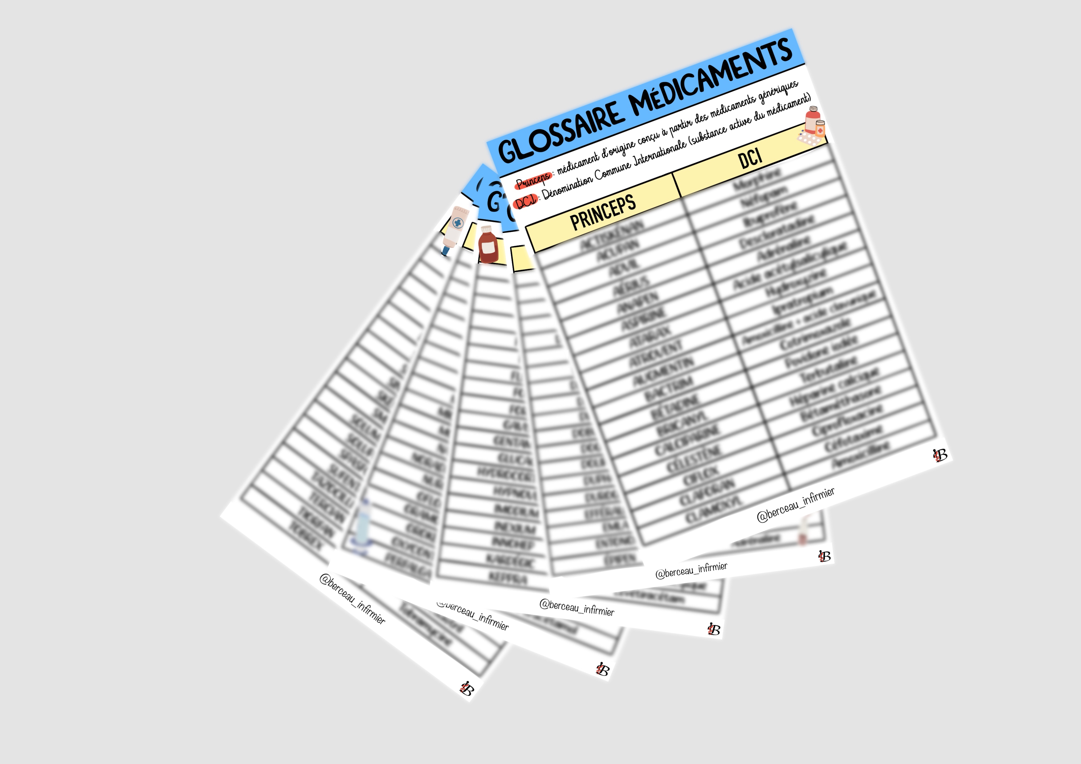 GLOSSAIRE médicaments