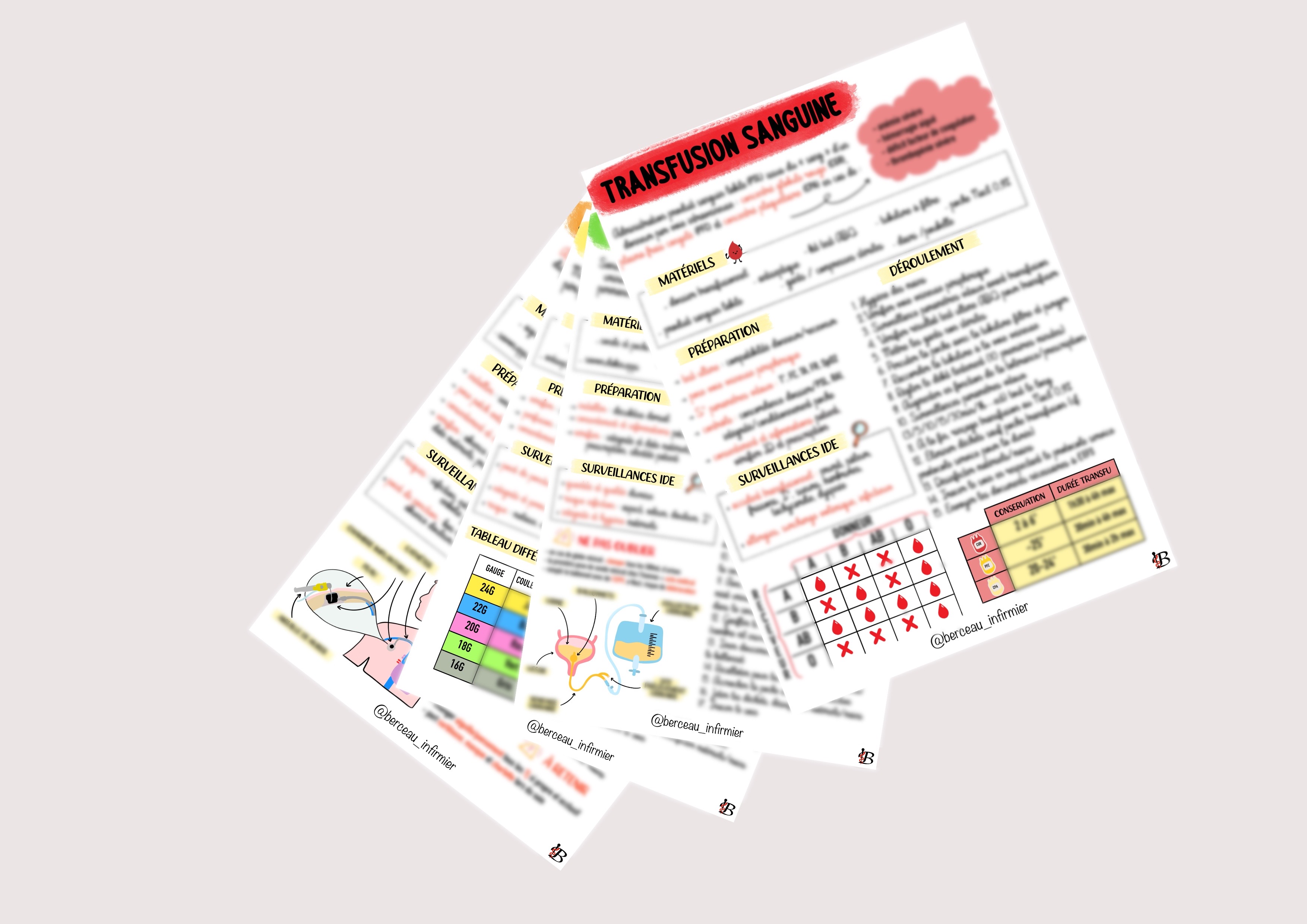 Fiches pack SOINS TECHNIQUES