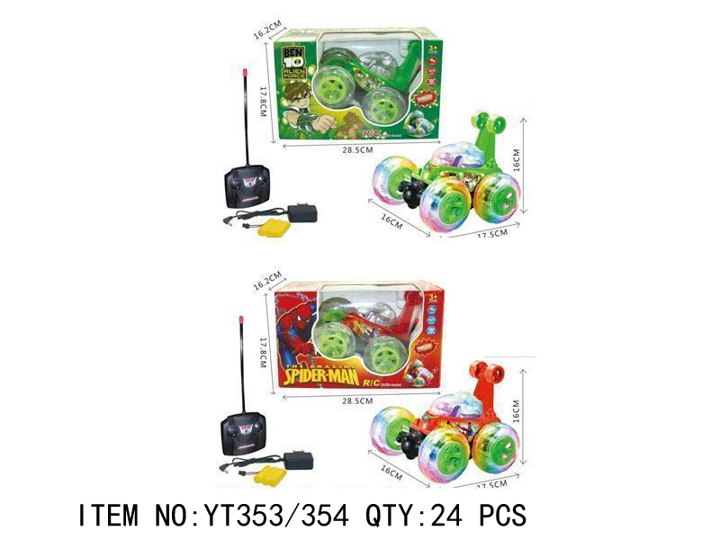 Remote Control Car