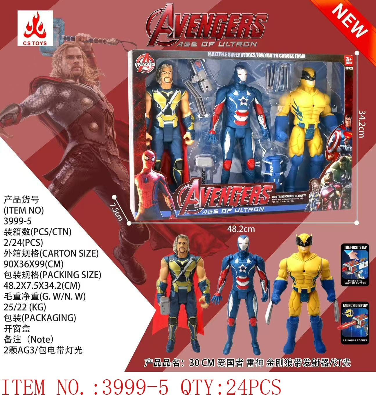 Avengers Age of Ultron Action Figure Set