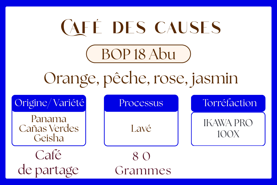 Best of Panama 2025 - Abu Coffee - GW18