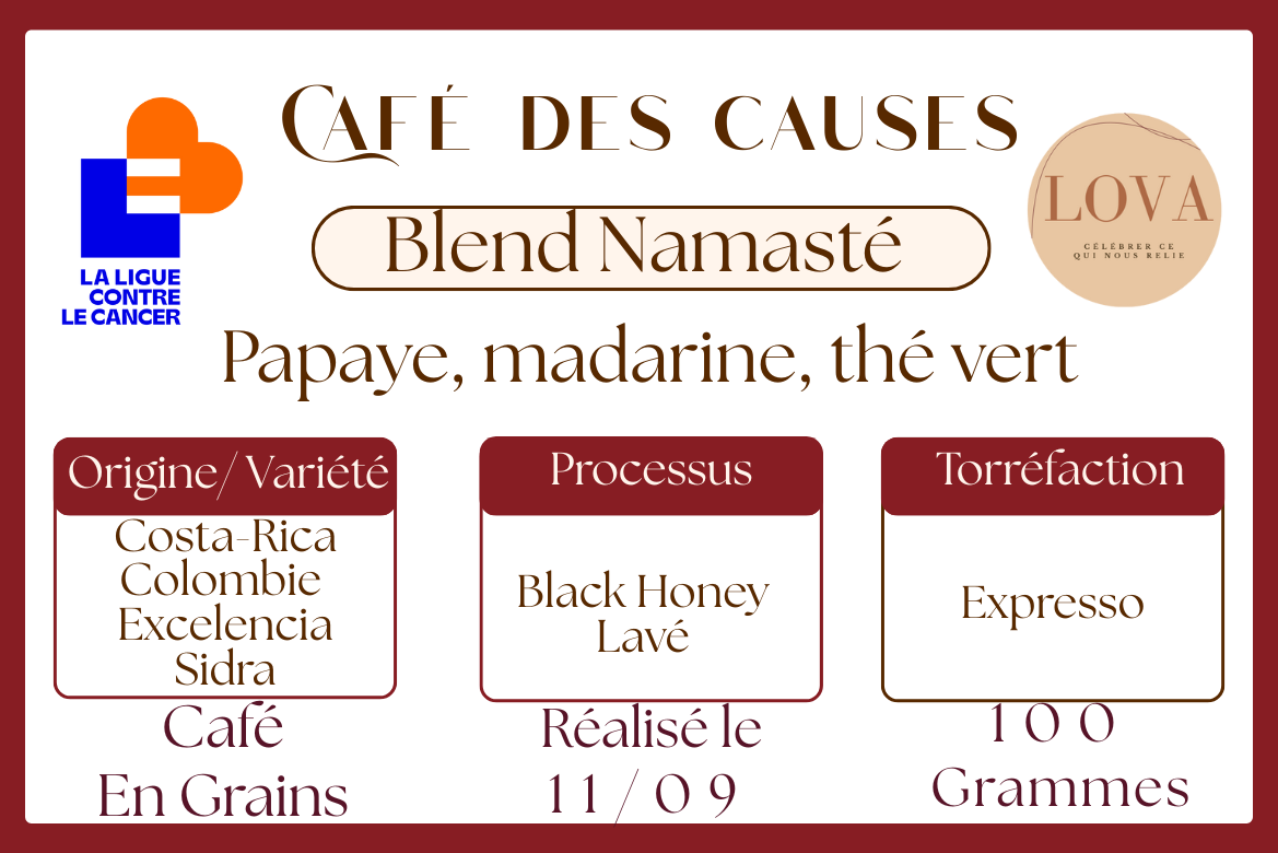 Lova - Blend Namasté - Origines