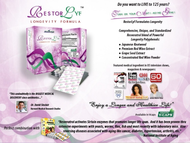 PROMO of C24/7 And Restorlyf From AIM GLOBAL