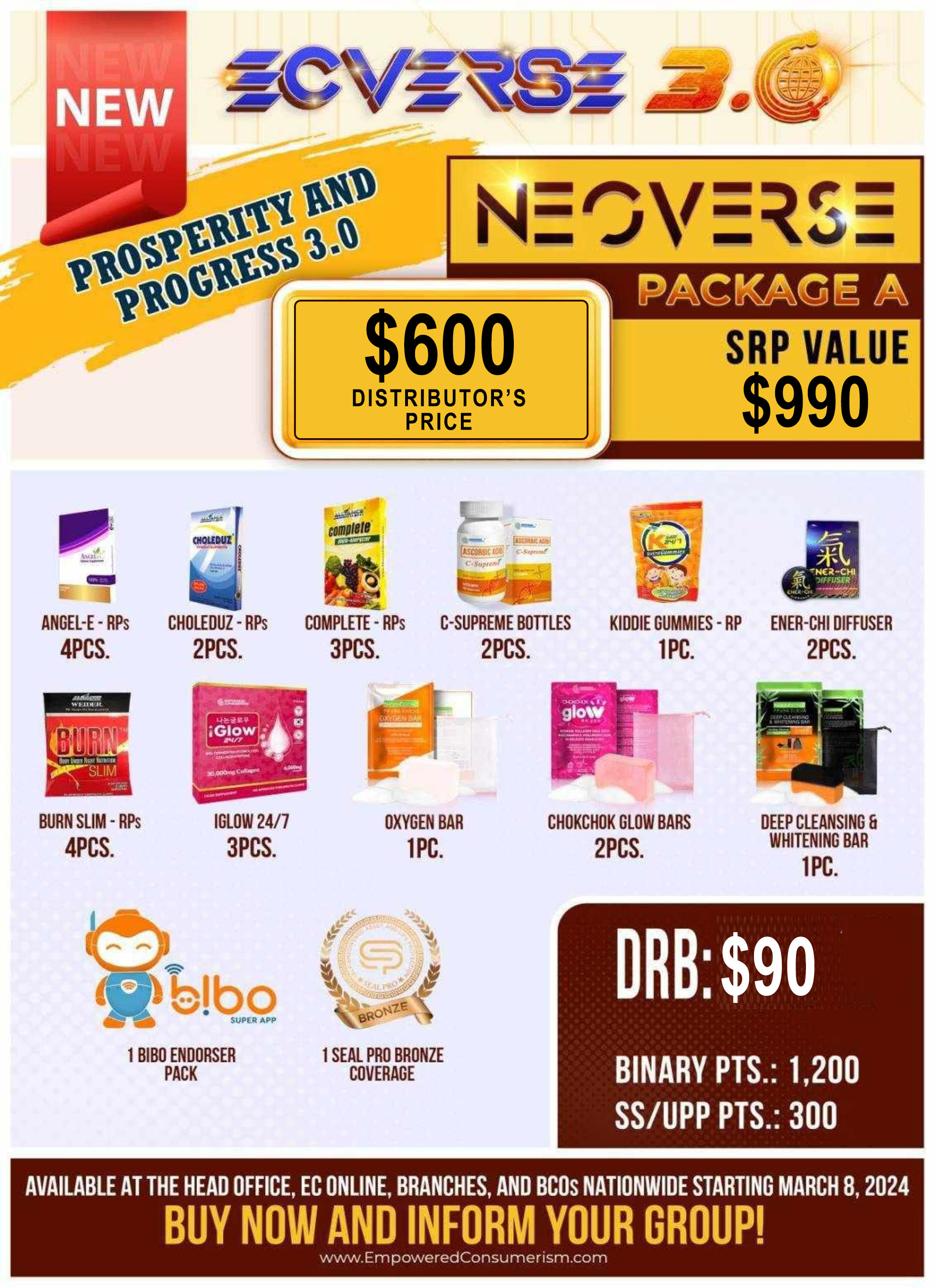 NeoVerse Package A11