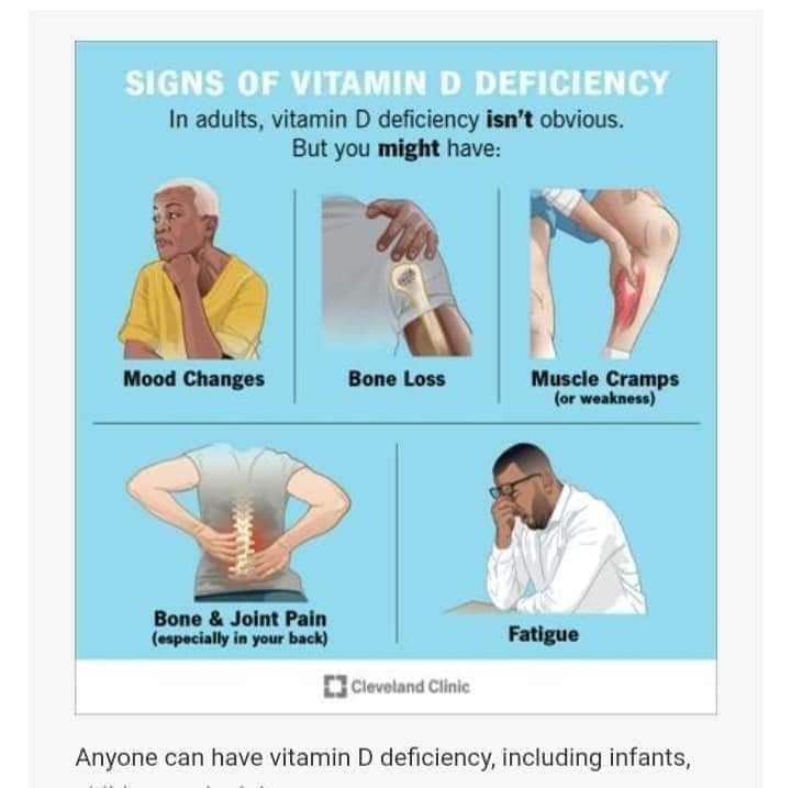 D-Supreme - Vitamin D - AIM Global