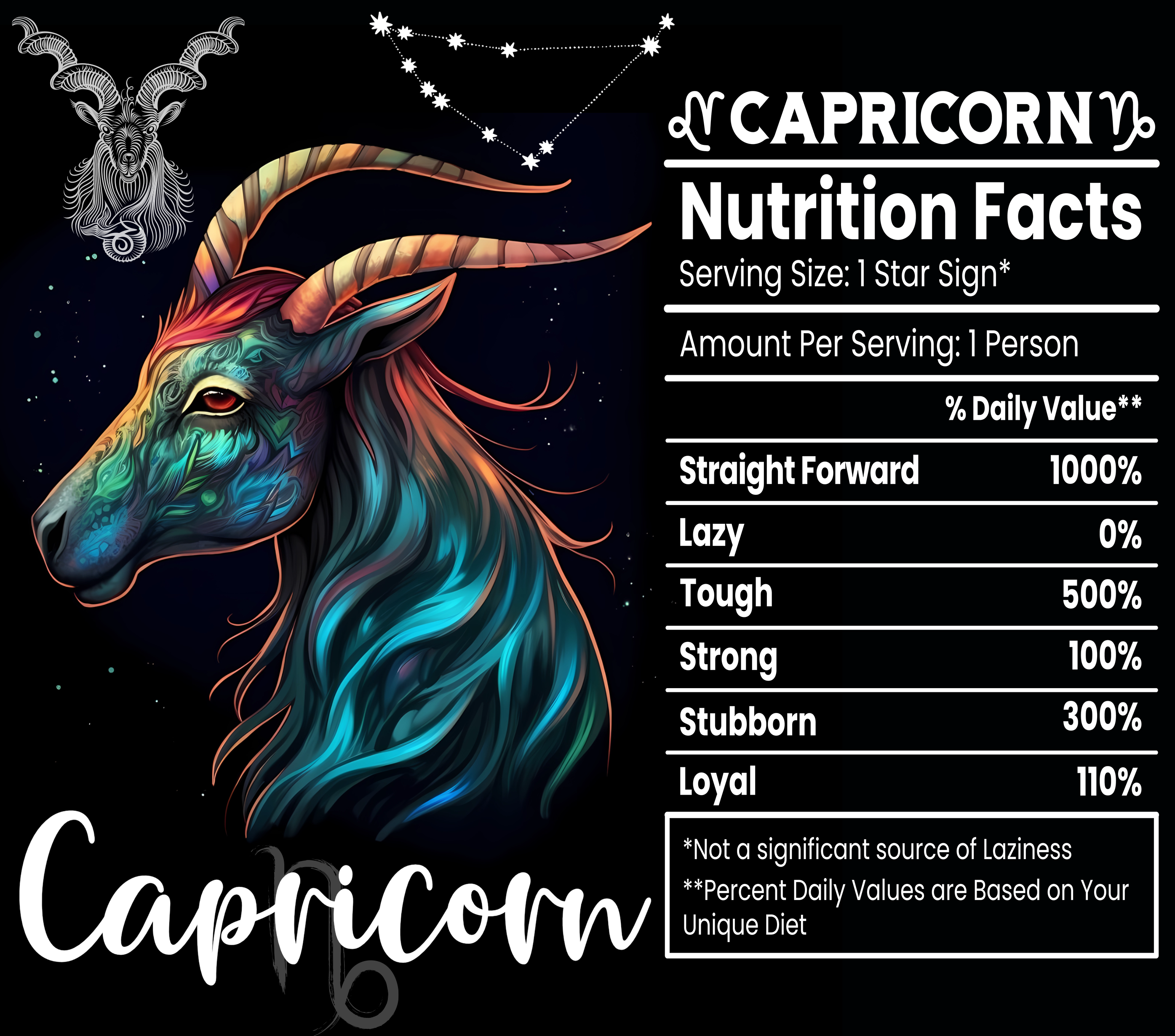 Capricorn Zodiac Print