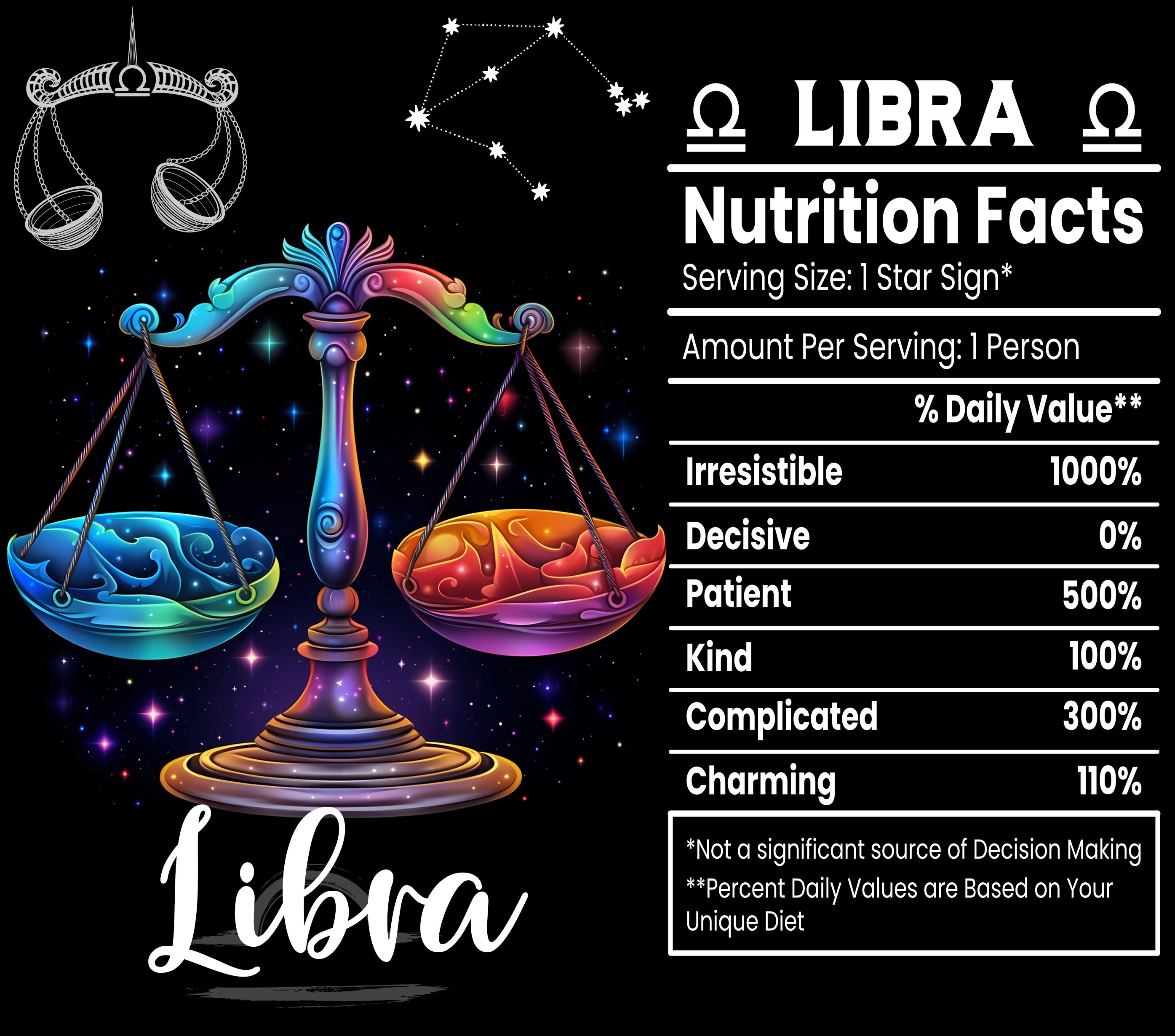 Libra Zodiac Sign Artwork