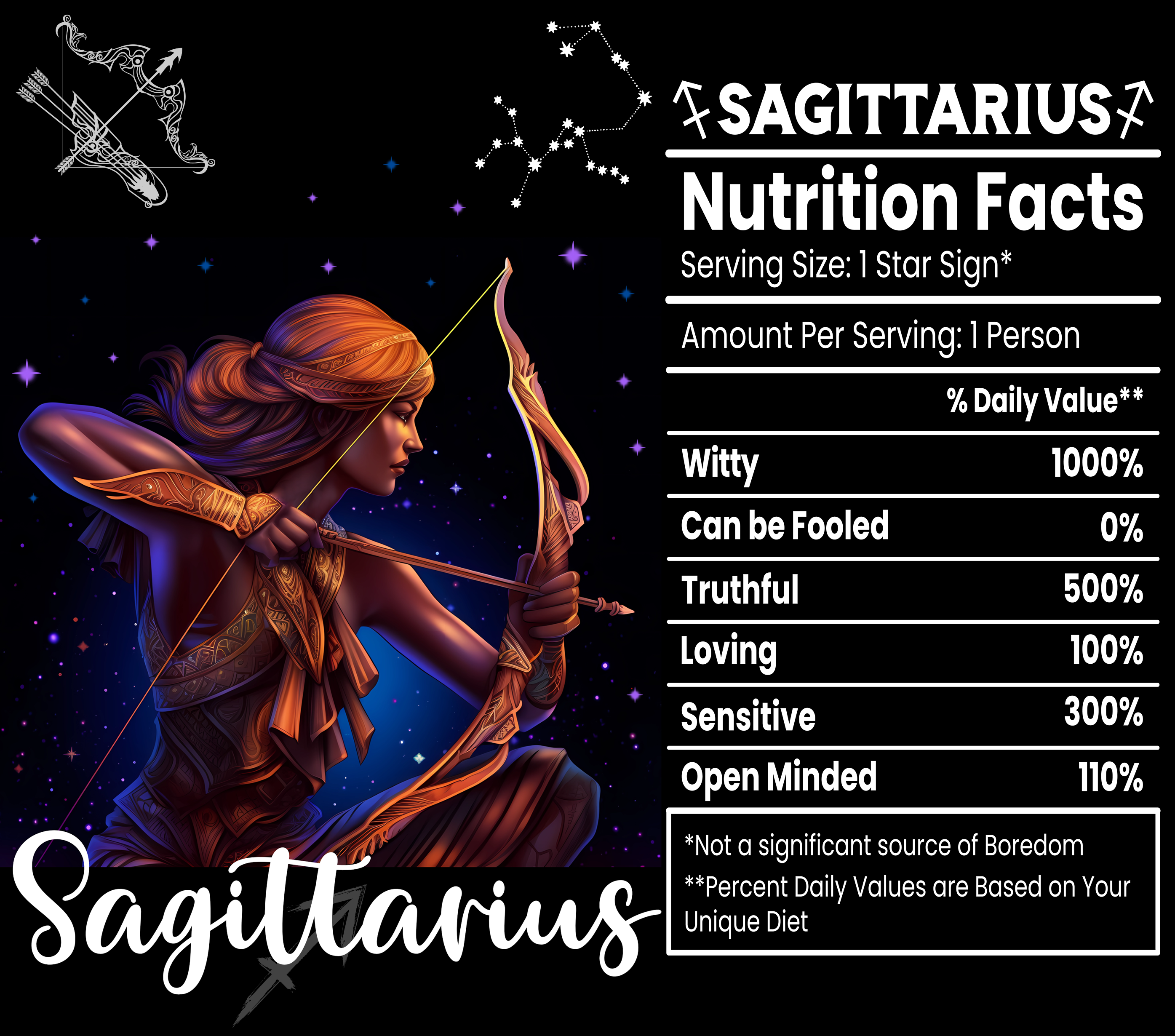 Sagittarius Star Sign Poster