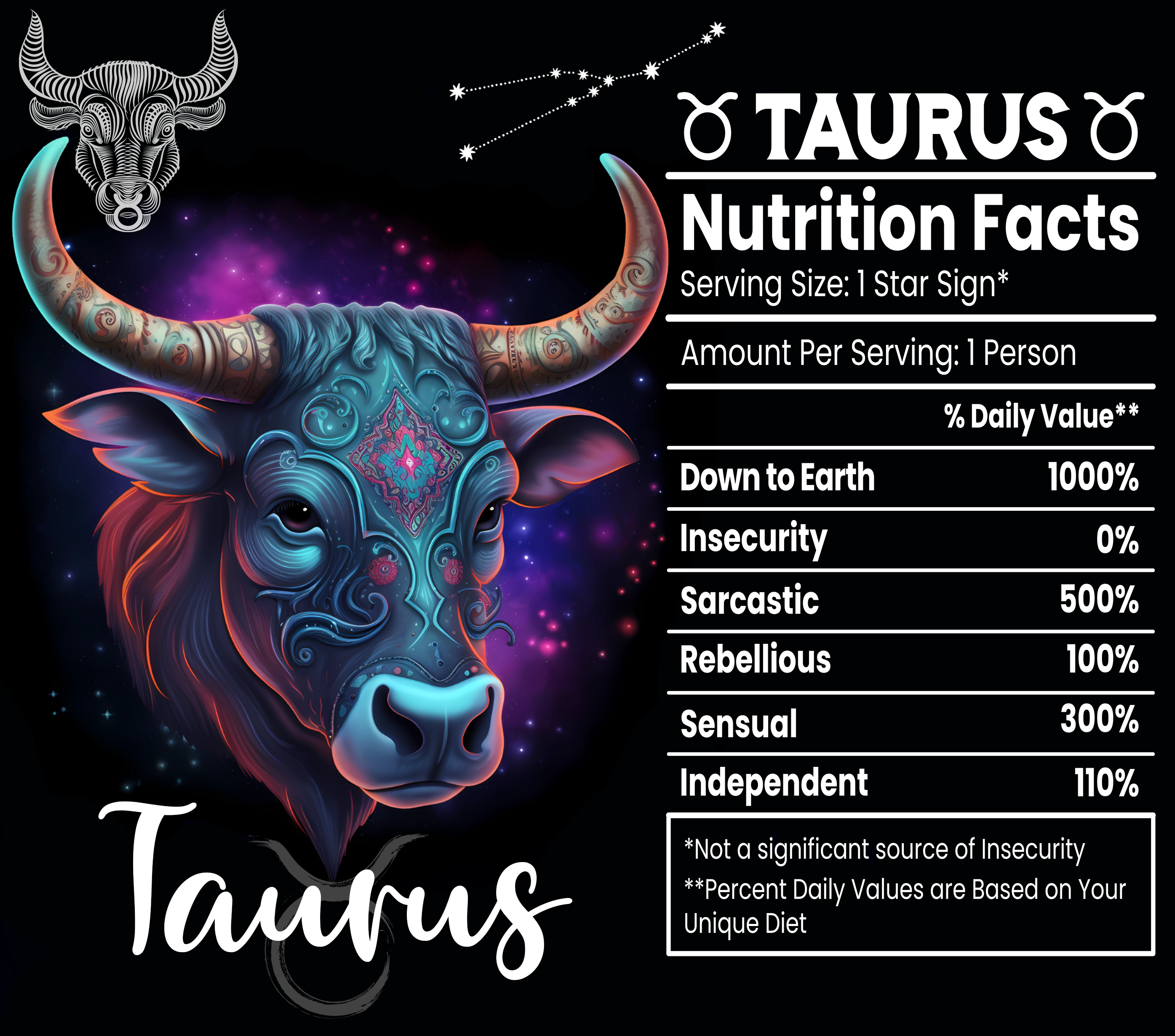Taurus Art Print