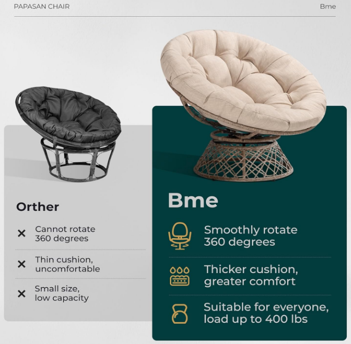 Sepia Sand - Brown Base 40" Ergonomic Wicker Papasan Chair with Soft Thick Density Fabric Cushion, High Capacity Steel Frame, 360 Degree Swivel for Living, Bedroom, Reading Room, Lounge
