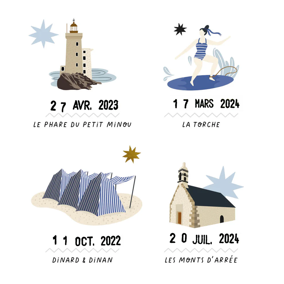 Affiche "La Bretagne"