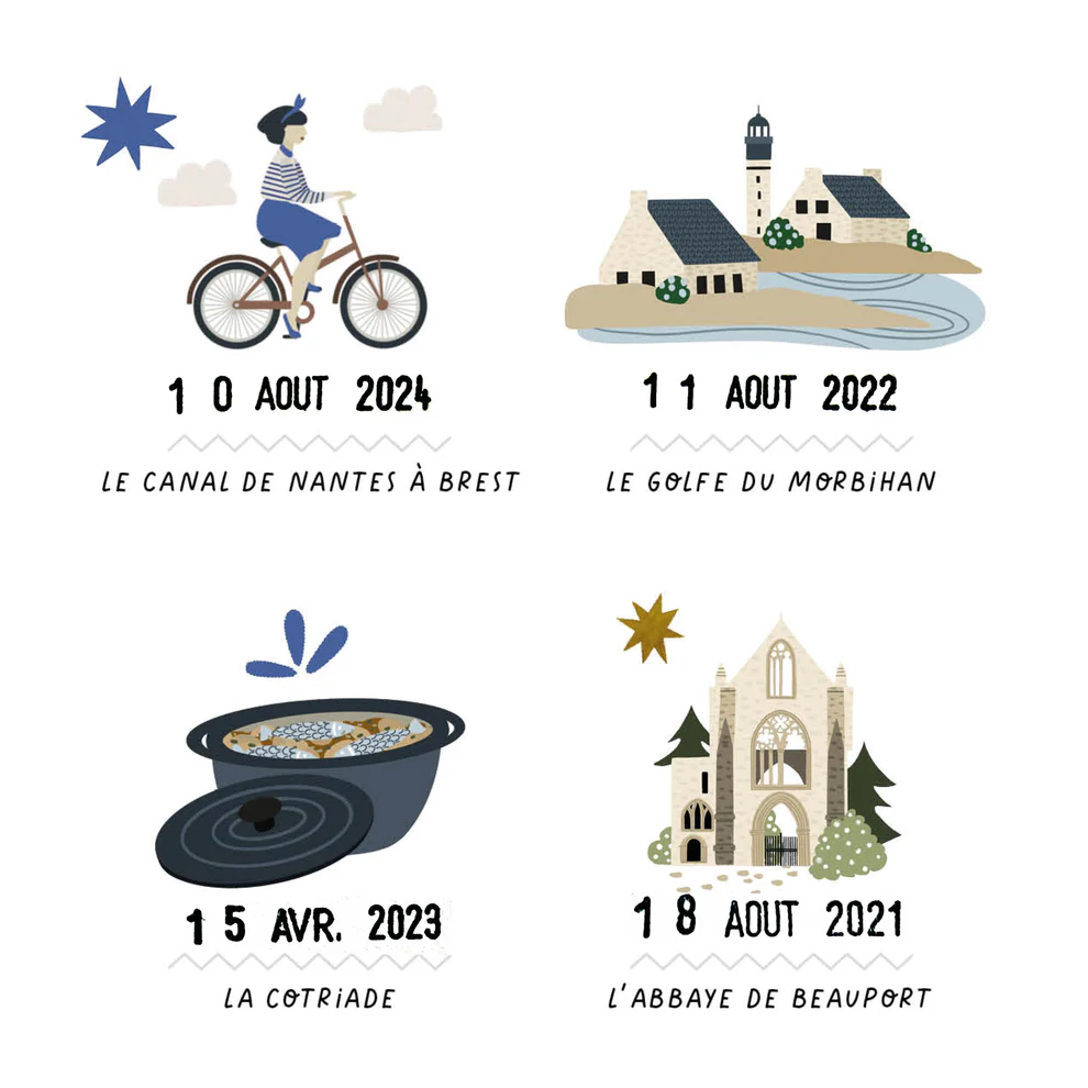 Affiche "La Bretagne"