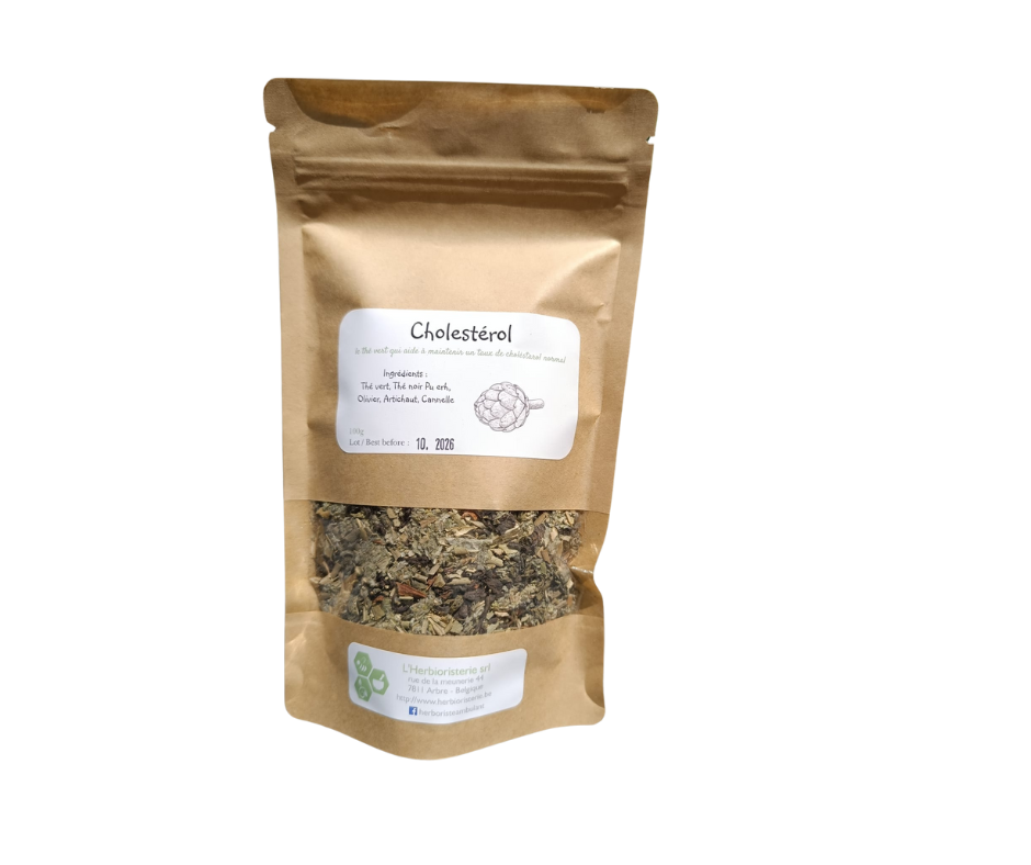 Thé - Choléstérol