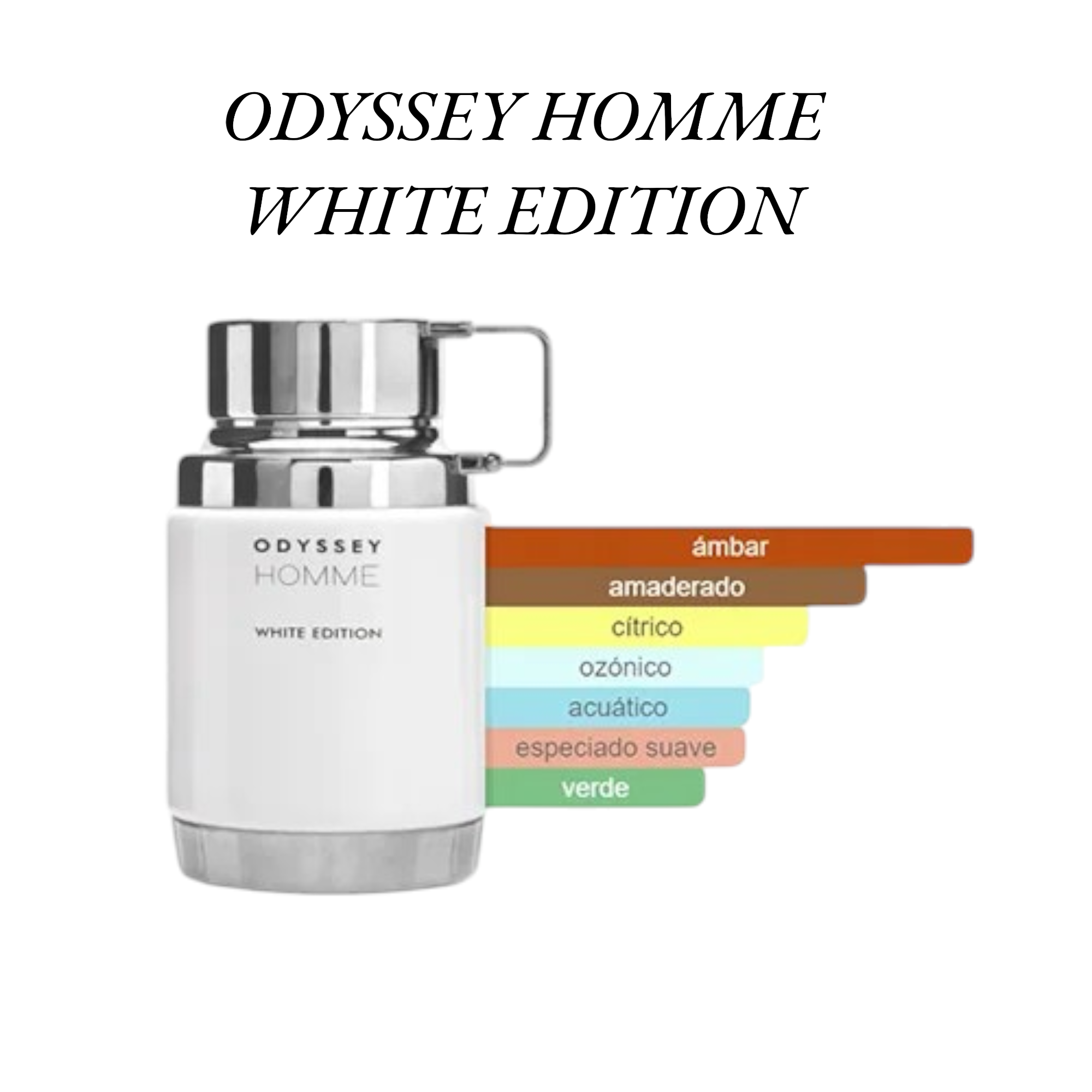 Perfume Odyssey Homme White Edition 