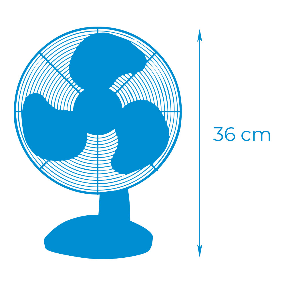 Ventilador de sobremesa
