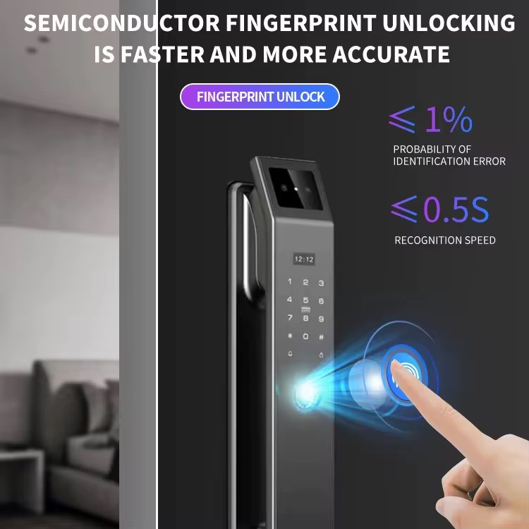 Smart Door Locks