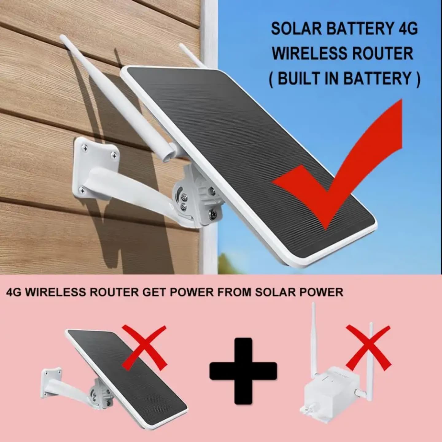 Outdoor Wireless 4G adapter