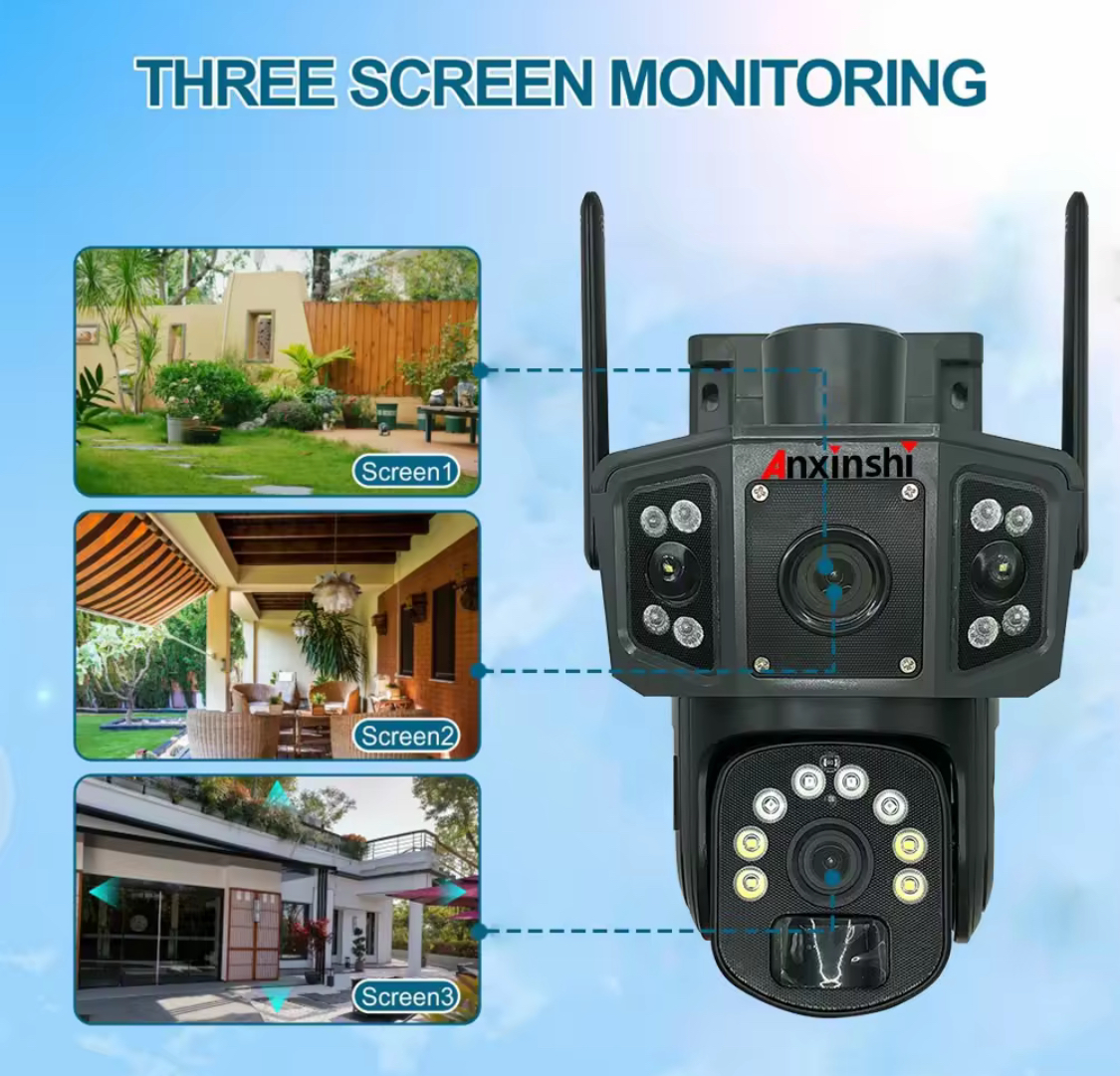Three Screen Security Camera