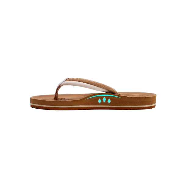 COFACE Women's Flip Flops with Arch Support 