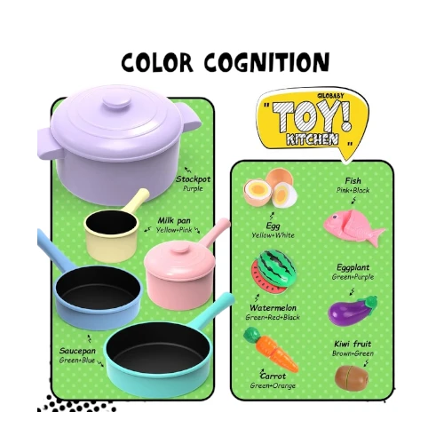 GILOBABY Kitchen Pretend Toy