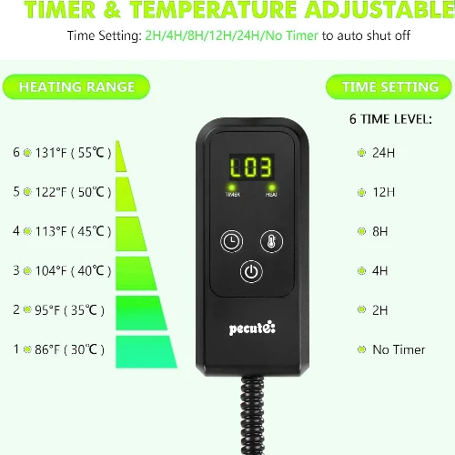  Pecute Pet Heat Pad