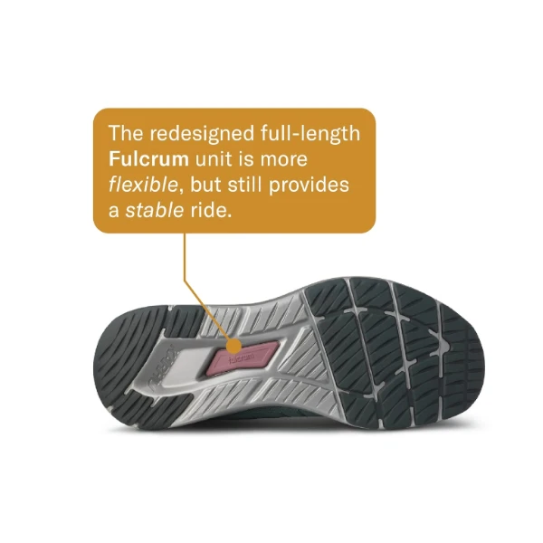 Karhu Synchron 1.5 Women's Running Shoes