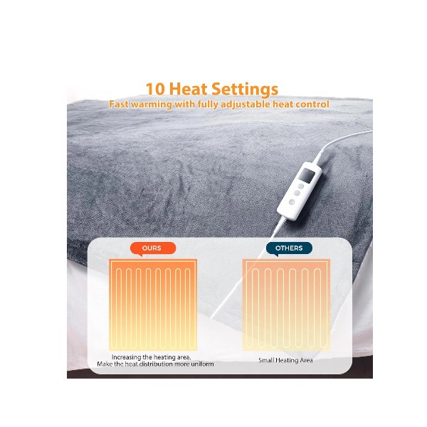 Proaller Electric Heated Throw Blanket For Sofa