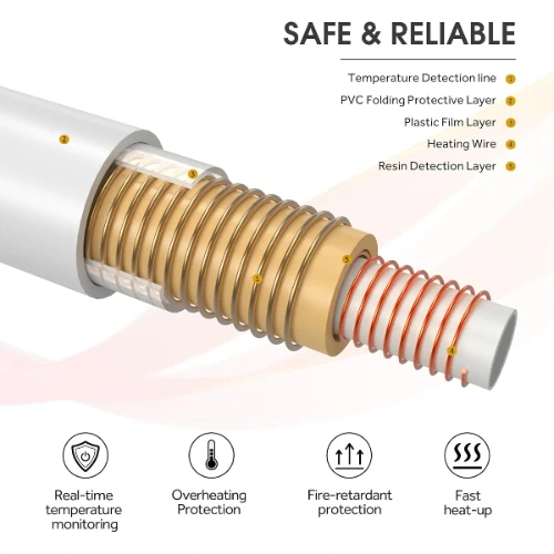 Warmrest Electric Heated Throw Blanket For Sofa