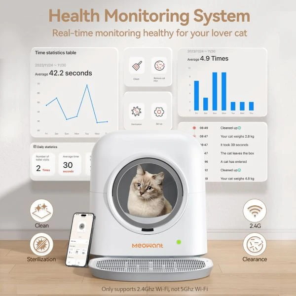 Self Cleaning Cat Litter Tray Automatic Enclosed Toilet – White XL