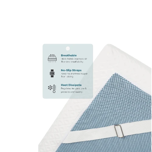 Vesgantti Memory Foam Mattress Topper 