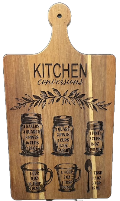 Kitchen Conversion Cutting Board