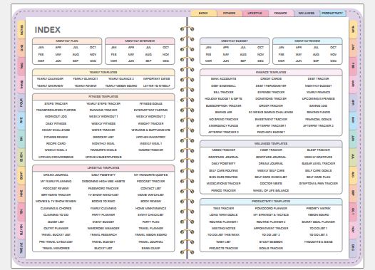 All-in-One Hyperlinked Digital Planner 2026