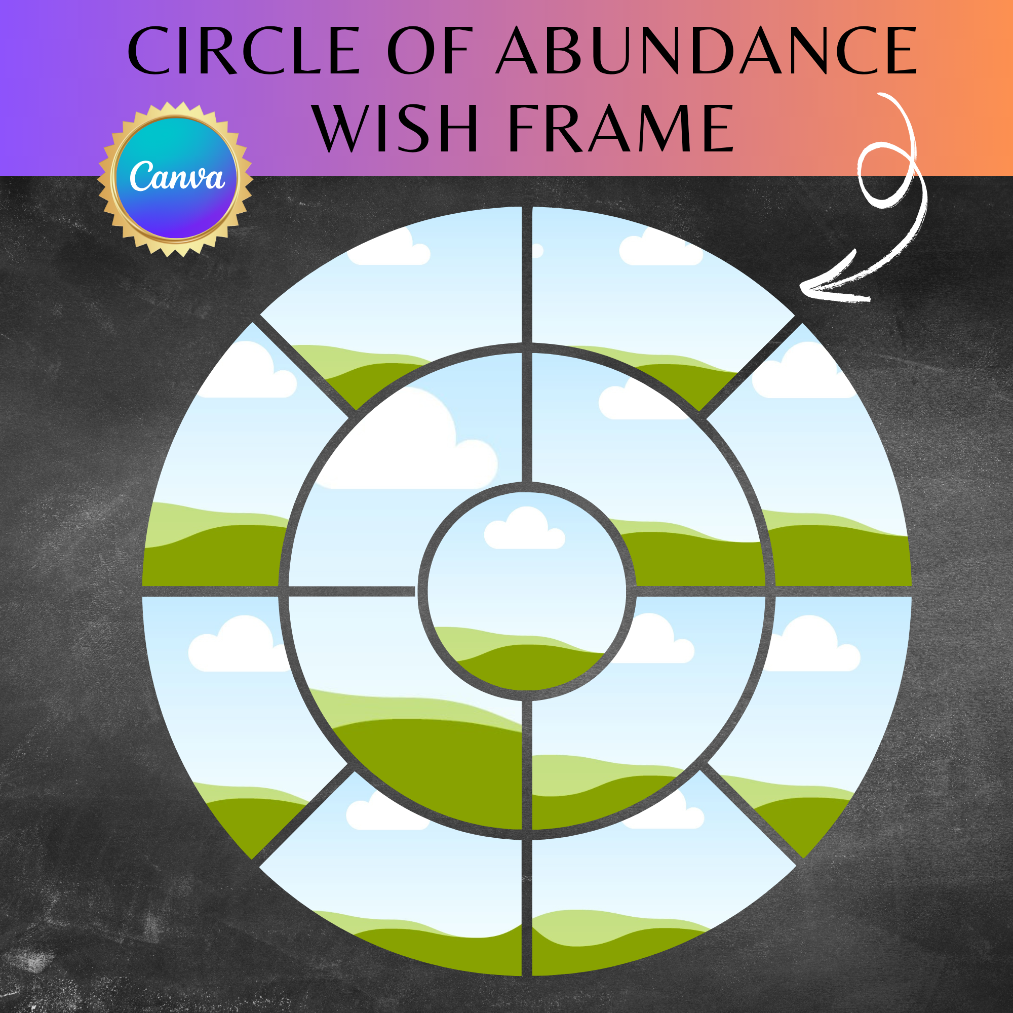 Circle of Abundance Wish Frame