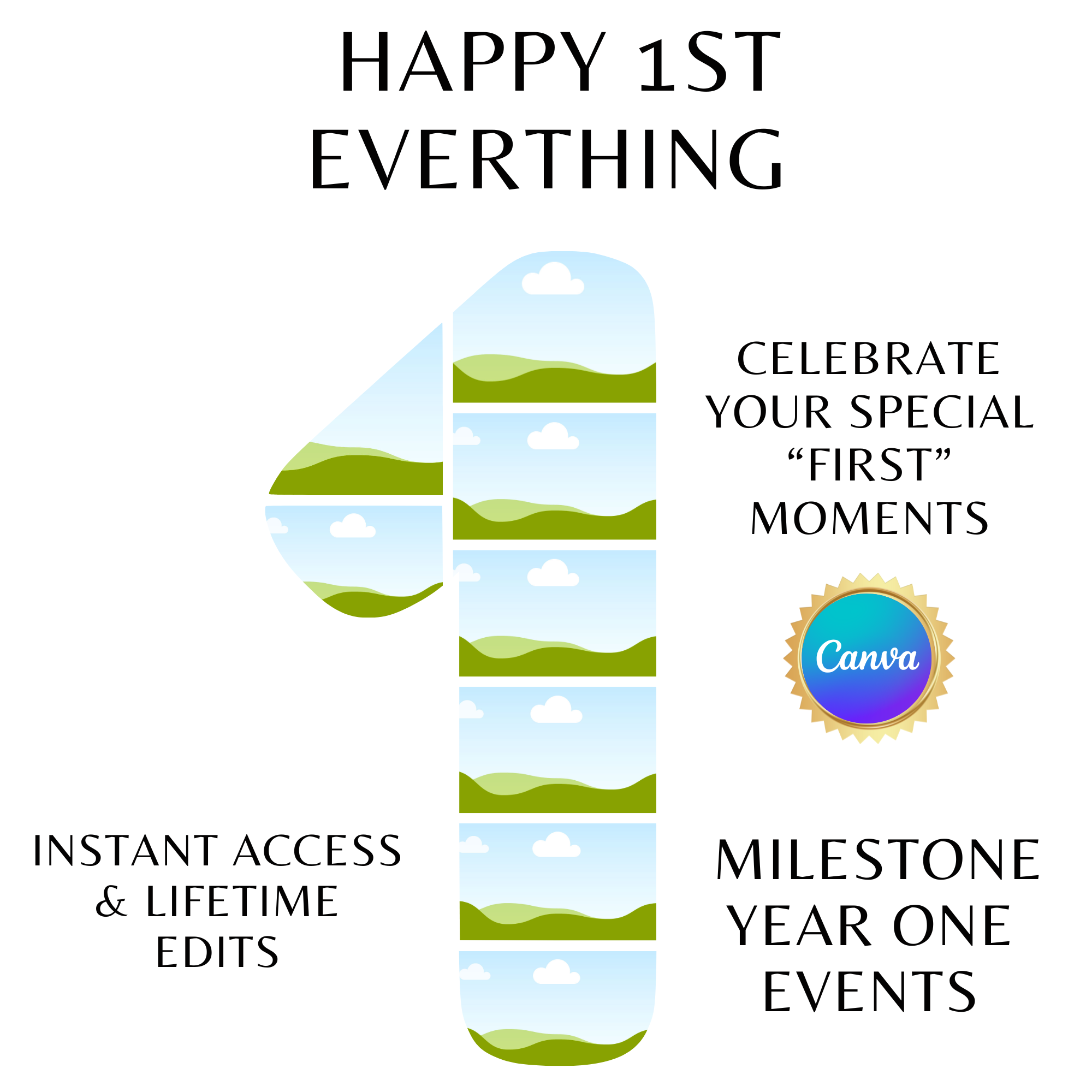 Happy 1st Anniversary / Birthday Photo Collage Frame – Editable Canva Template