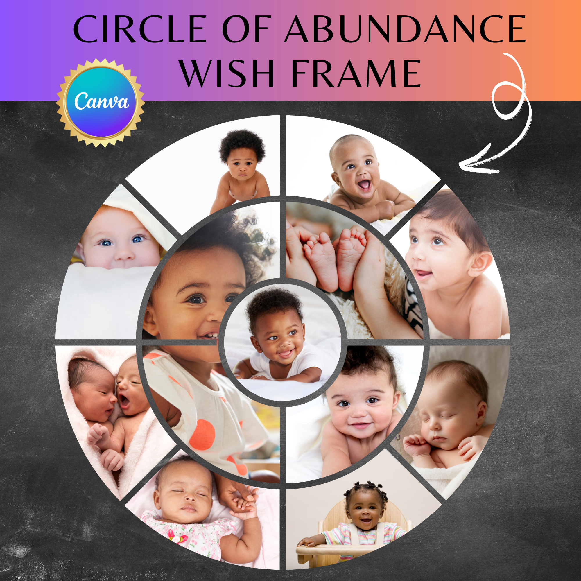 Circle of Abundance Wish Frame