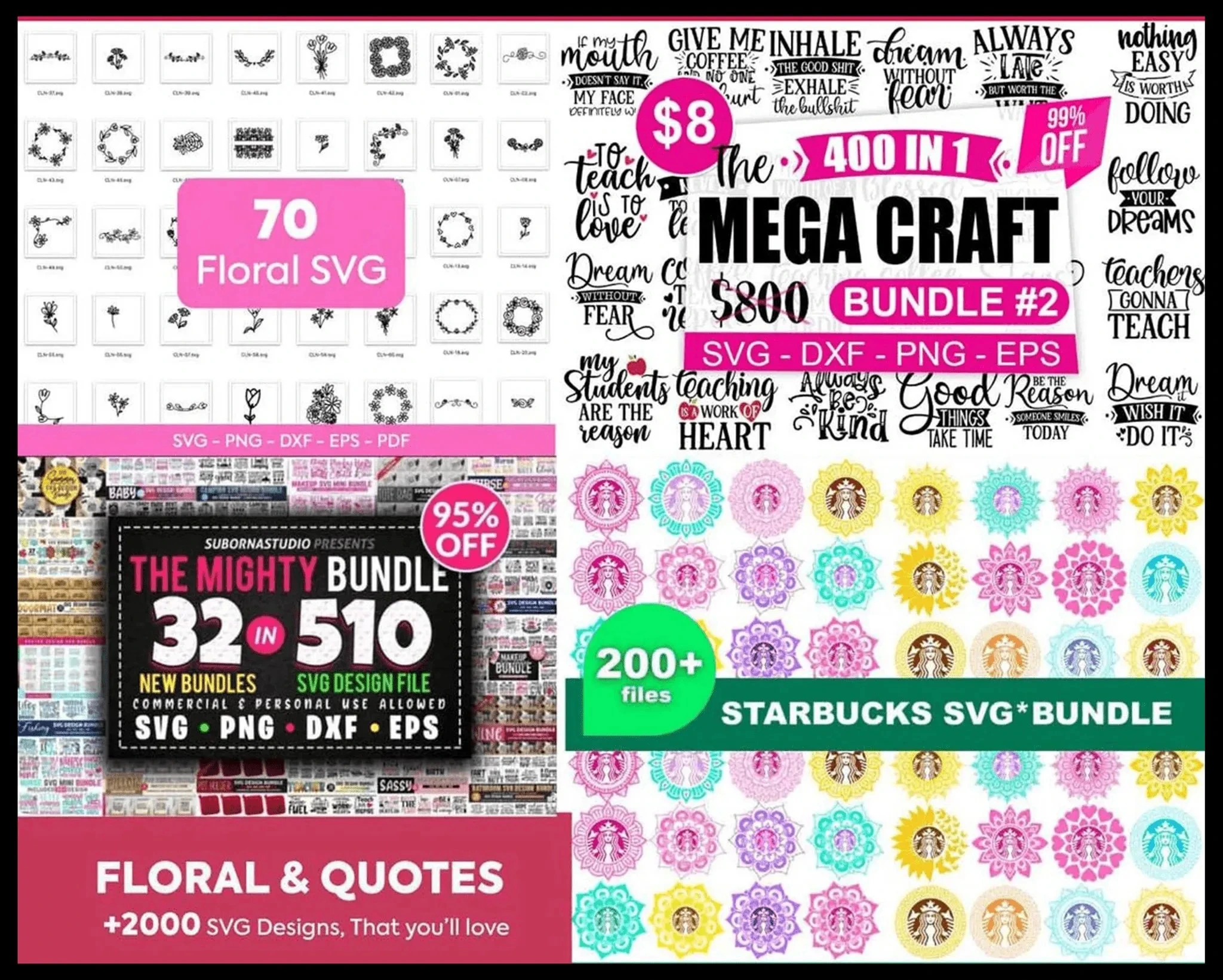 200,000 SVG Design Mega Bundle | Includes 300 Themed Bundles for Cricut & Silhouette
