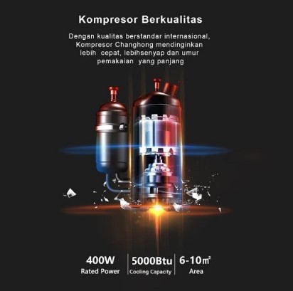 CHANGHONG CSC-5NVB4 AC SPLIT 1/2 PK STANDARD