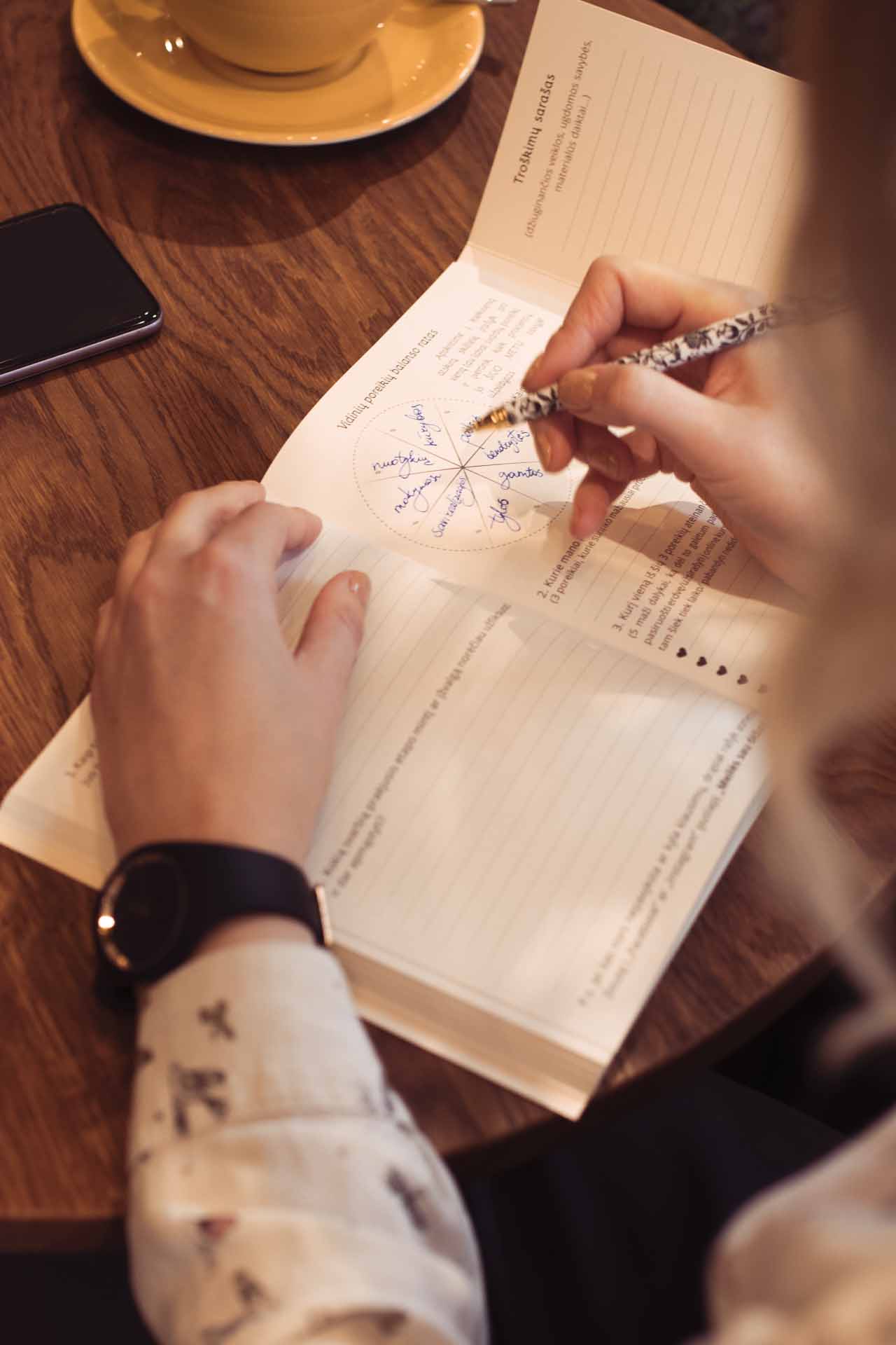 PASIMATYMAS SU SAVIMI. Refleksijų dienoraštis moterims