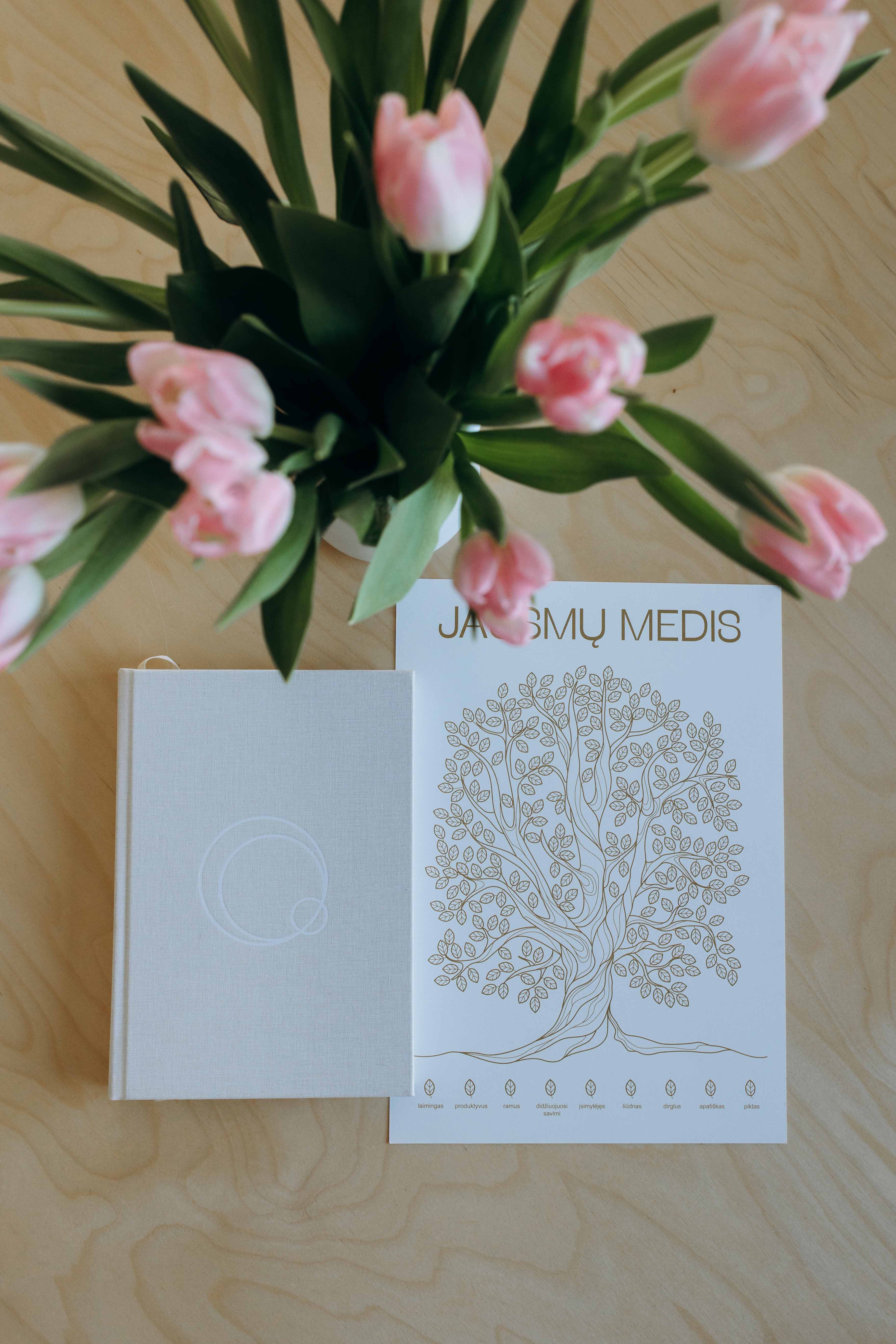 PERSPEKTYVA. Jausmų medis Jūsų metams