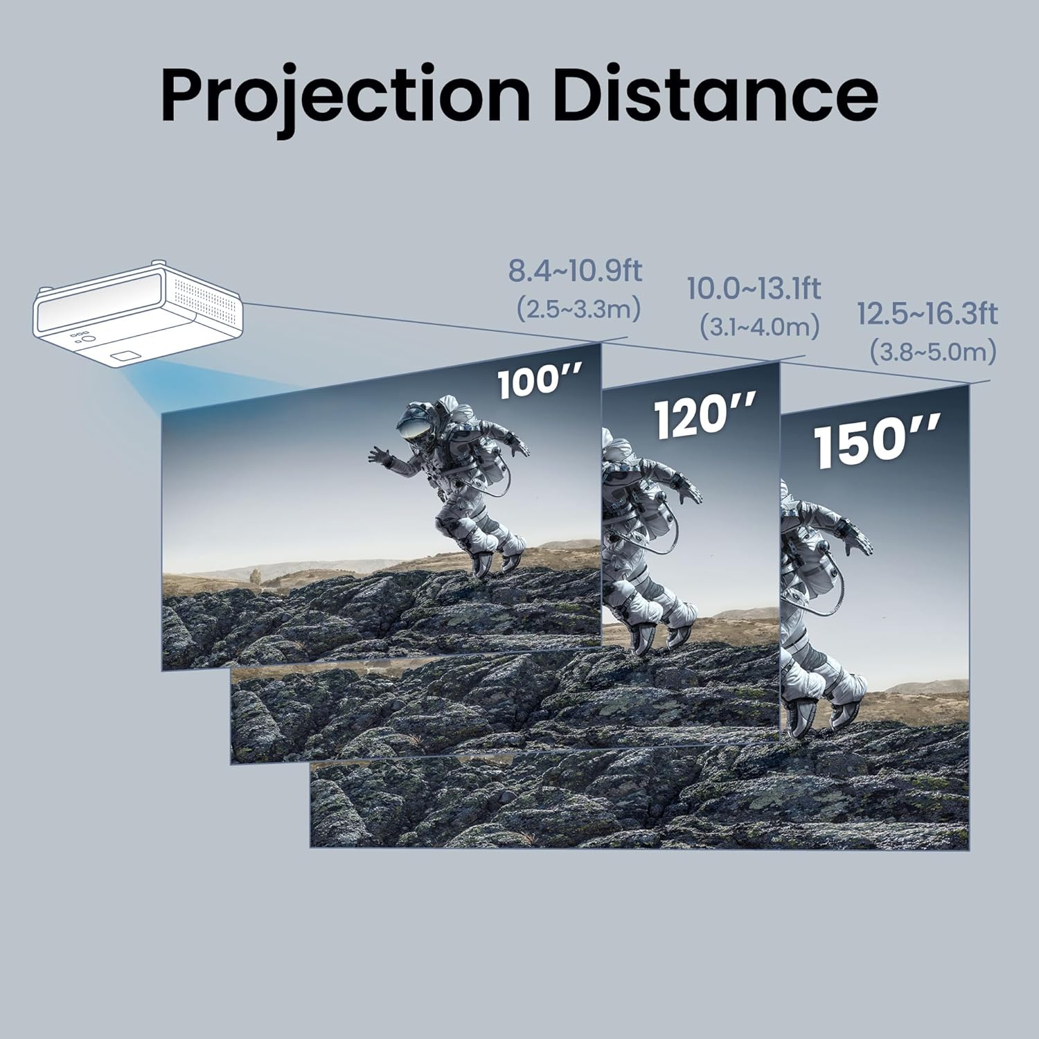 BenQ TK710 4K Laser 3200 Lumens Movie and Gaming Projector 