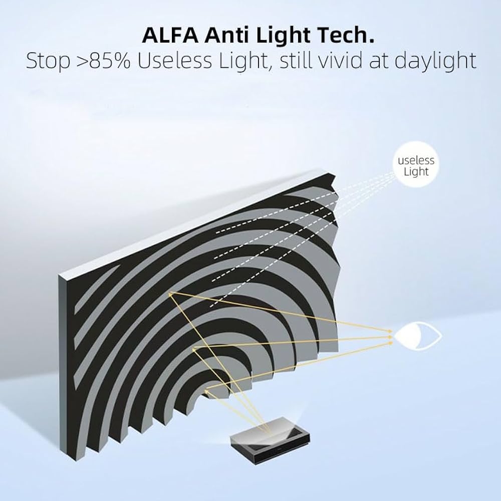 FRESNEL SCREEN HARD ALR SCREEN UST 100"16:9 PREMIUM