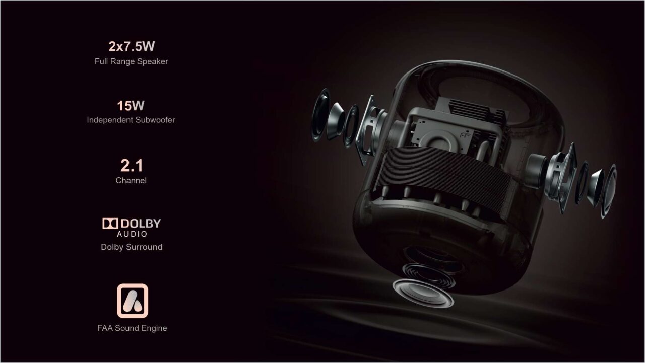 FORMOVIE V10 LONG THROW LED PROJECTOR 2500 LM
